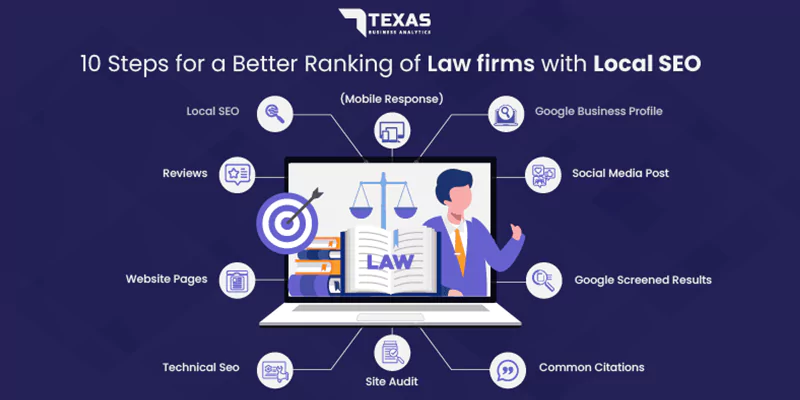 Law firms with Local SEO